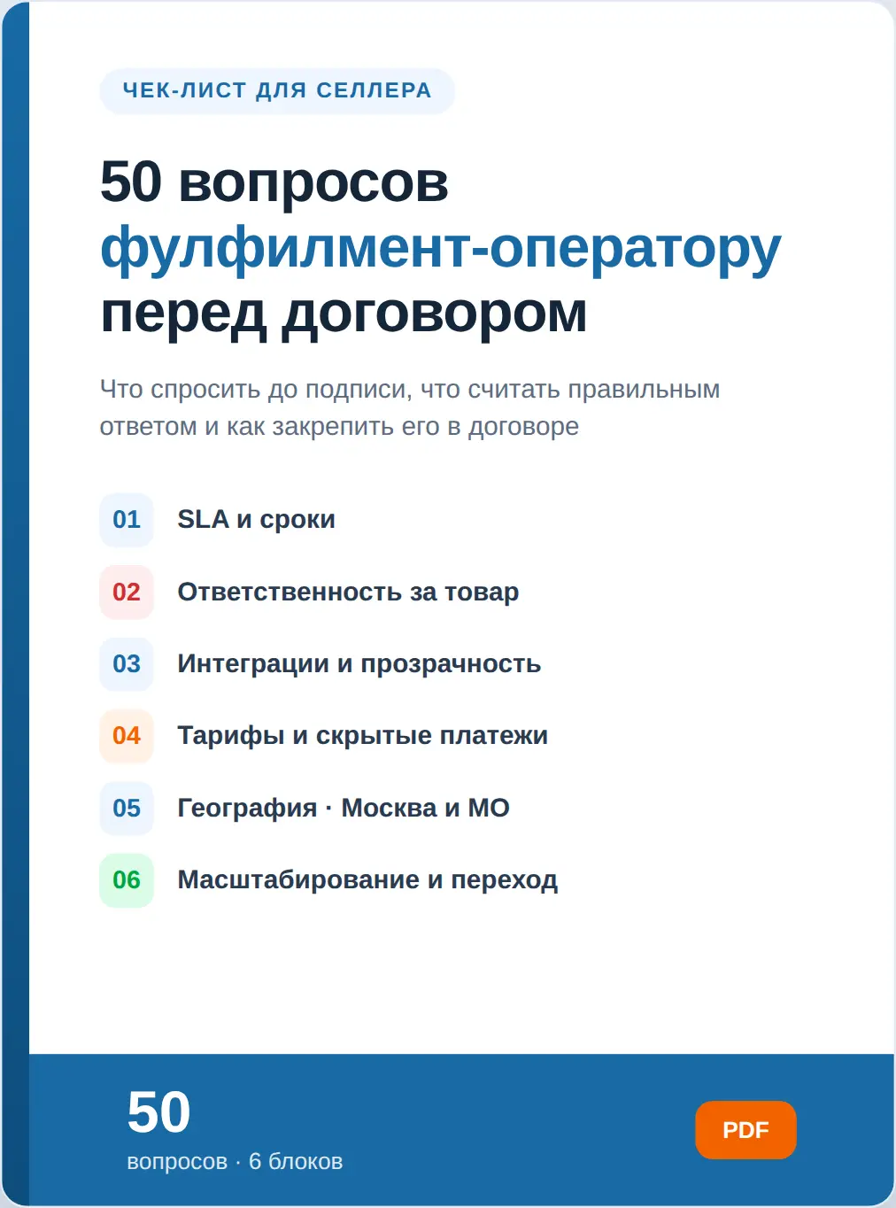 Список вопросов о фулфилменте перед договором
